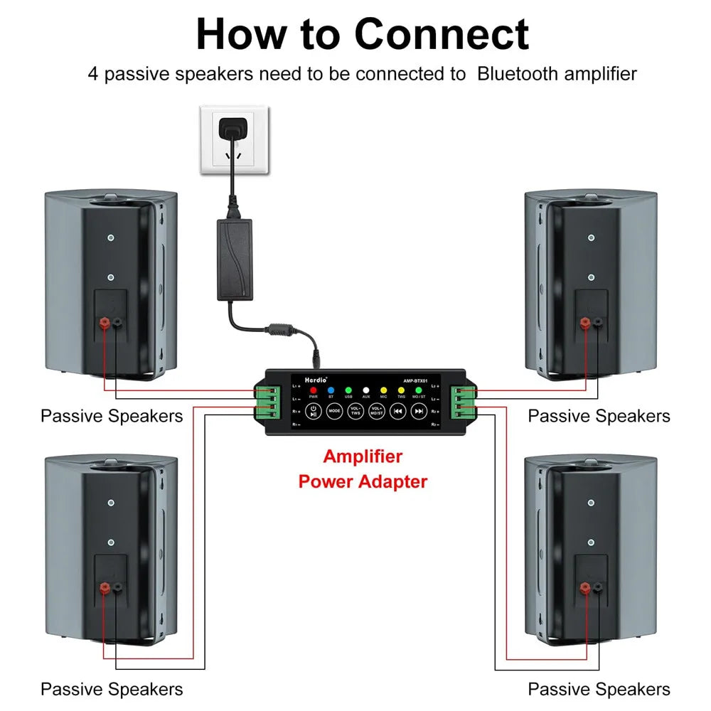 Herdio 800W 6.5 Inch Outdoor Waterproof Bluetooth Speakers HD Digital Stereo Effect Wall Mounted Sound System For Patio 2 Pairs