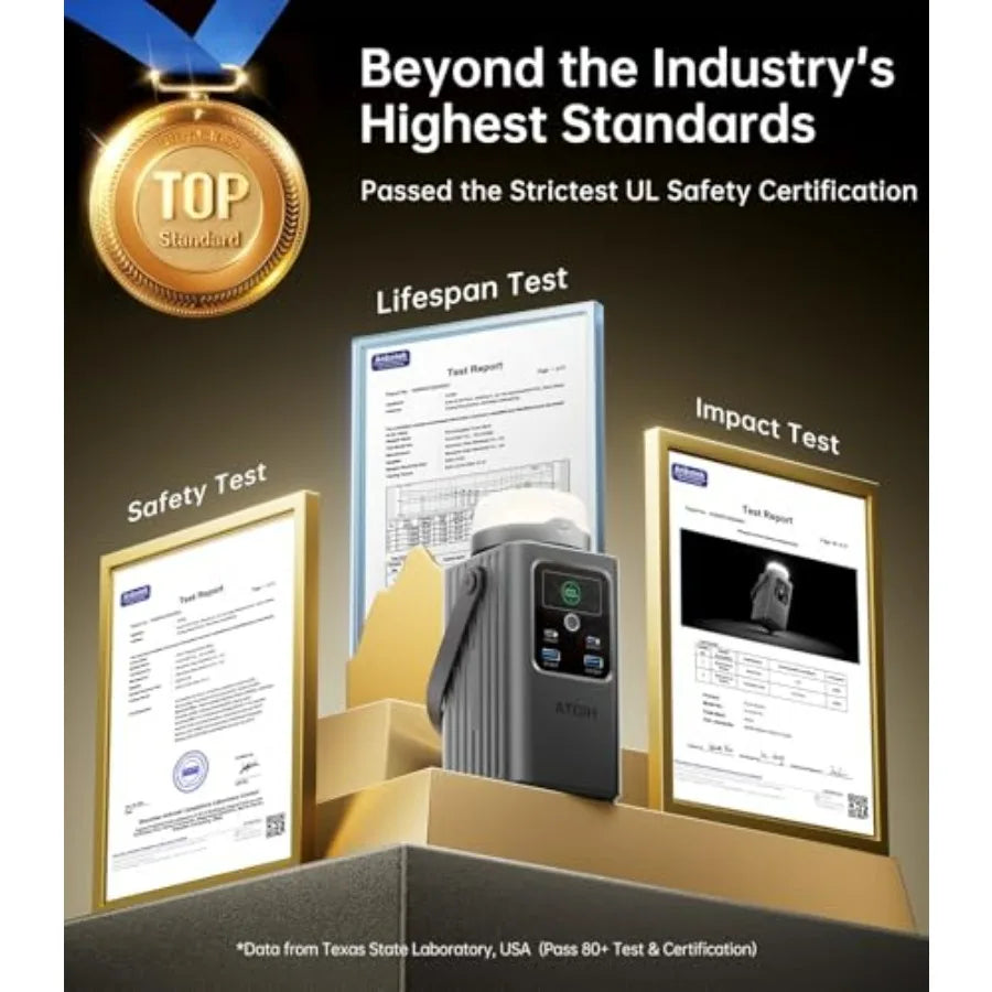 Camping Portable Power Station 198.4Wh (62000mAh),[Top Safety]100W Fast Charging Power Bank with LiFePO4 Battery,Small Generator