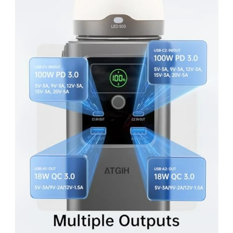 Camping Portable Power Station 198.4Wh (62000mAh),[Top Safety]100W Fast Charging Power Bank with LiFePO4 Battery,Small Generator