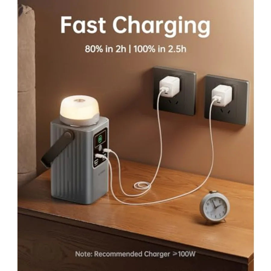 Camping Portable Power Station 198.4Wh (62000mAh),[Top Safety]100W Fast Charging Power Bank with LiFePO4 Battery,Small Generator