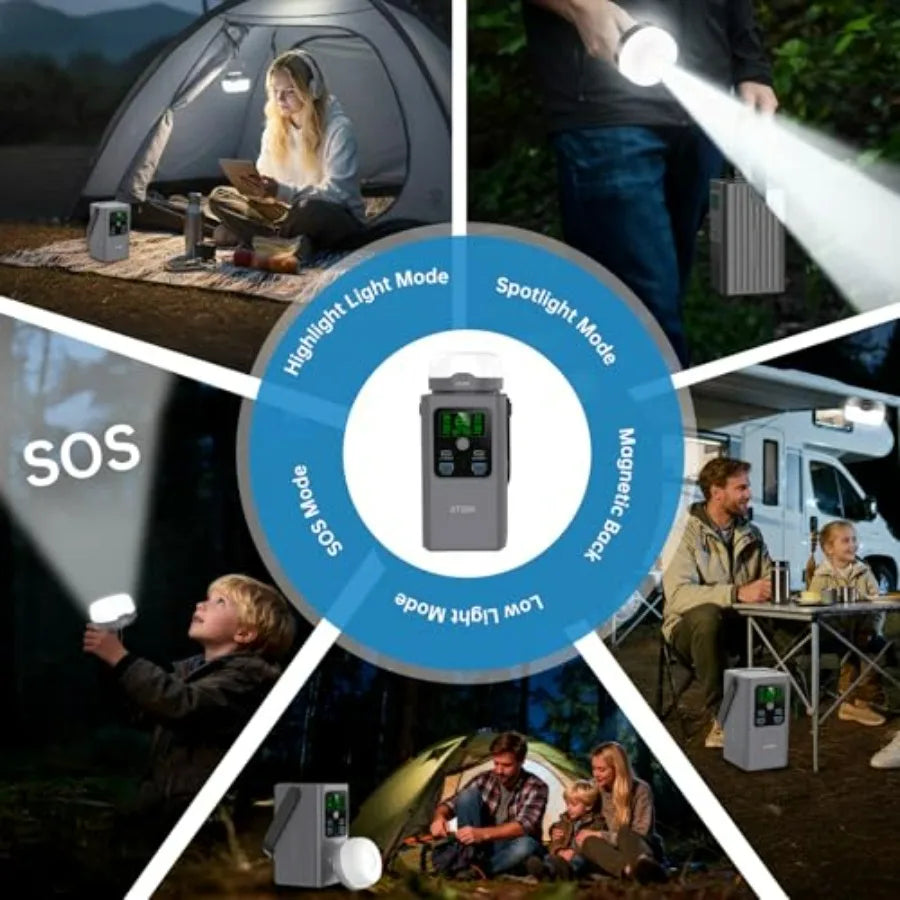 Camping Portable Power Station 198.4Wh (62000mAh),[Top Safety]100W Fast Charging Power Bank with LiFePO4 Battery,Small Generator